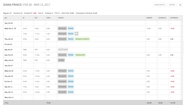 timesheet-clock-timeline-spreadshee-clockify-timesheet-clockwise