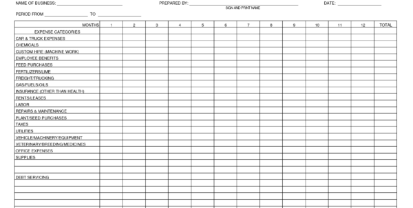 lawn-care-business-expenses-spreadsheet-business-spreadshee-lawn-care