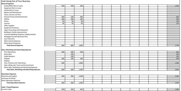 Simple Business Expense Spreadsheet Spreadsheet Softwar Simple Business Expense Spreadsheet 7616