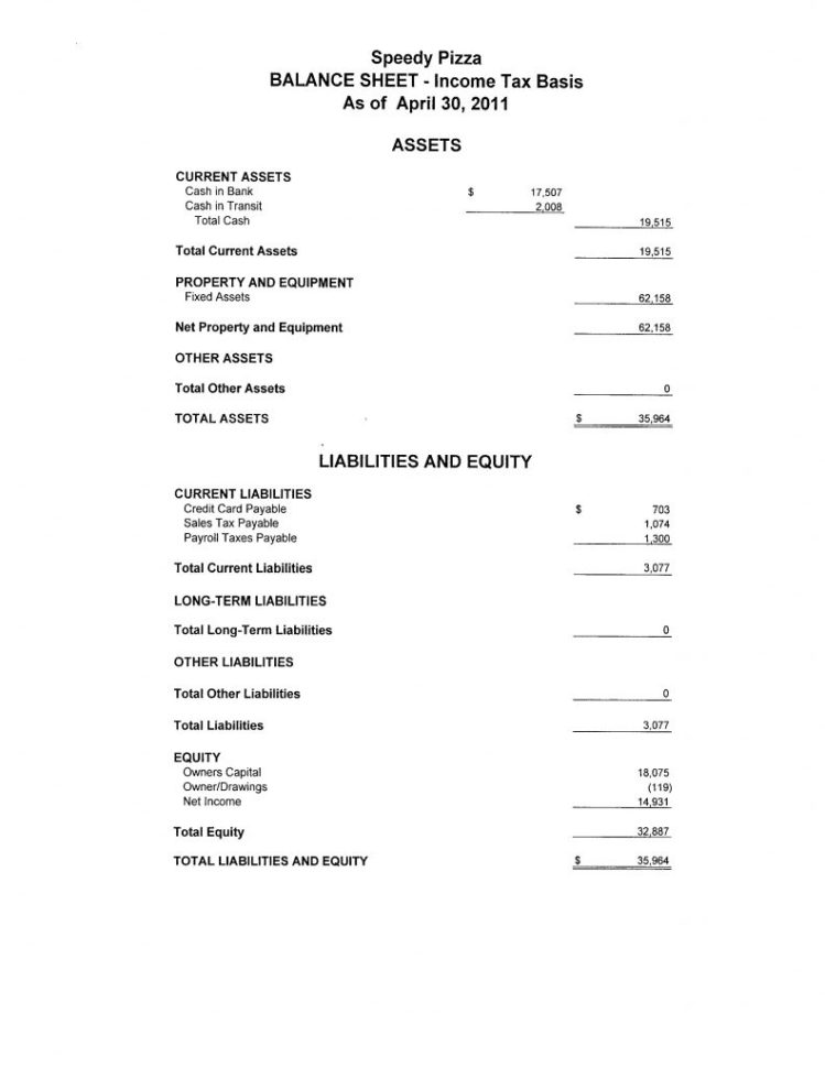 Small business income statement example image