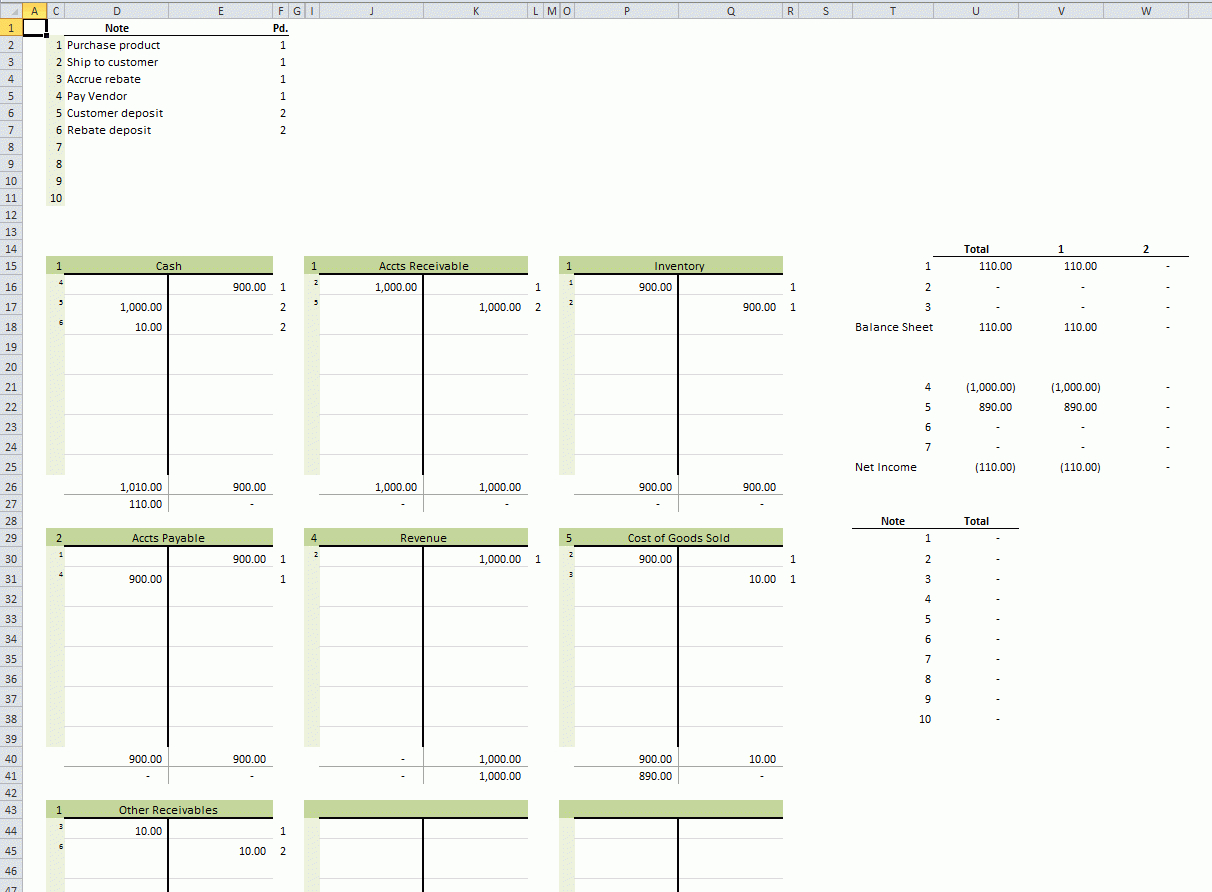 Basic Accounting Excel Formulas Spreadsheet Templates for Busines basic