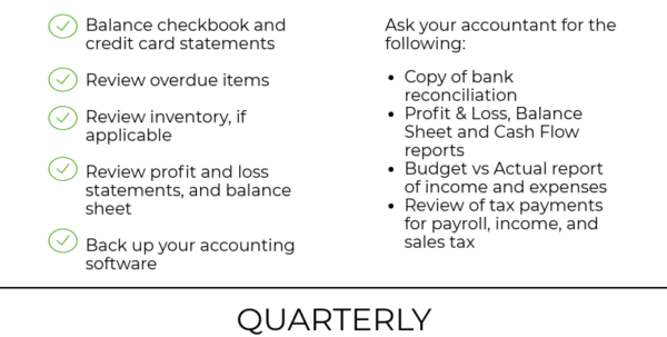 Month End Accounting Checklist Template Spreadsheet Templates For 