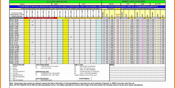 Excel Time Tracking Template Free Tracking Spreadshee Vacation And Sick Time Tracking Excel Vacation And Sick Time Tracking Excel Template