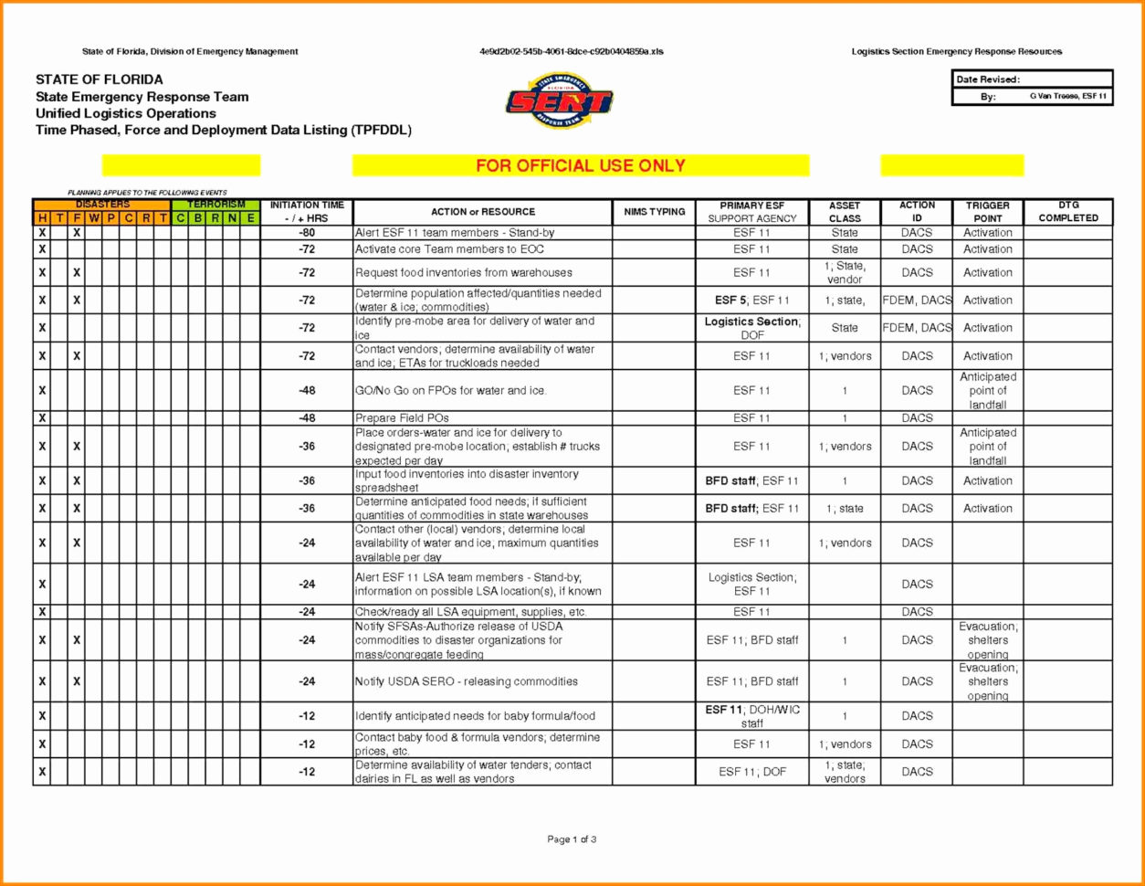 <strong>Warehouse Layout Design Software</strong> - Free Download Warehouse inventory template