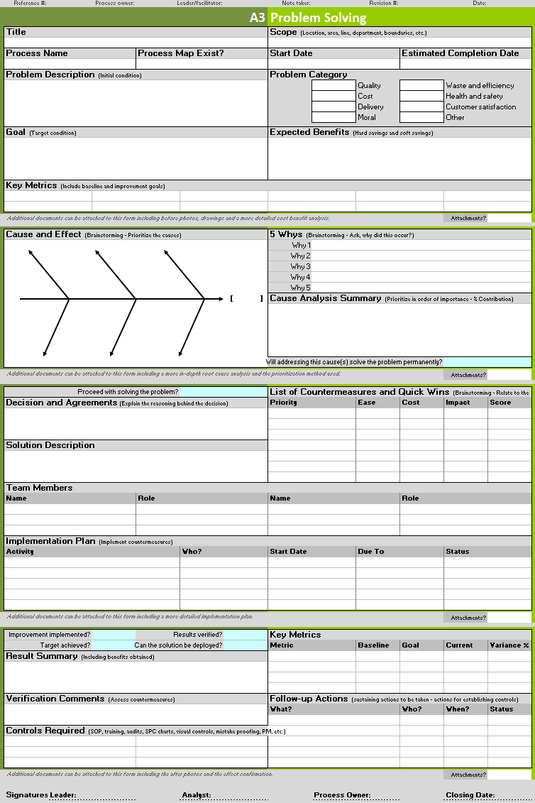 5 Whys Template Excel Xls Spreadsheet For A3 Problem Solving Template 