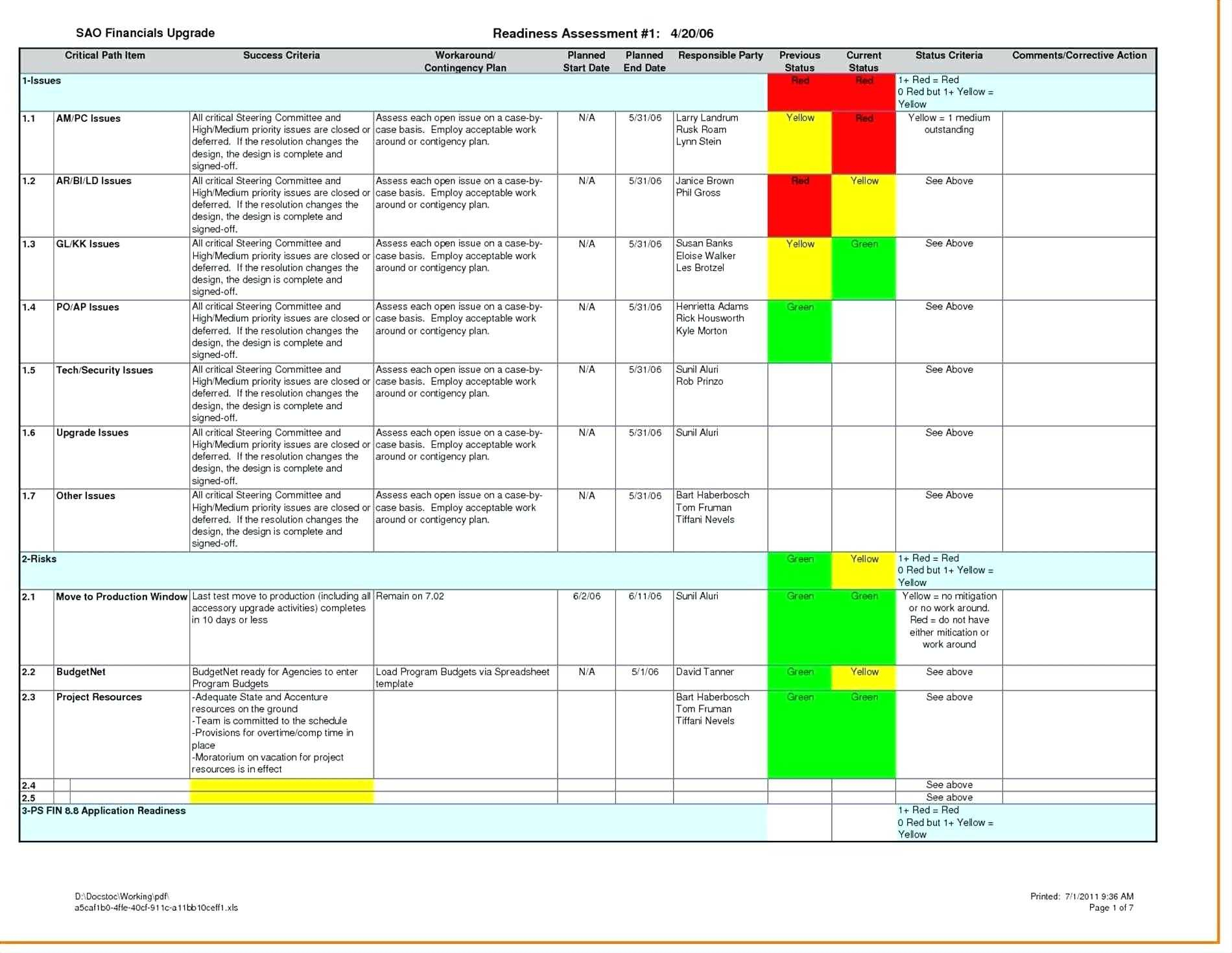 5 Whys Template Excel Xls Spreadsheet Google Spreadshee 5 Whys Template 