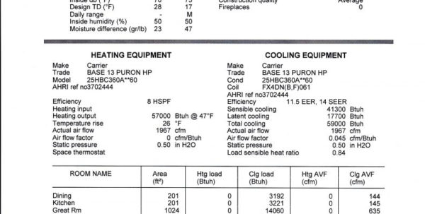 Acca Manual J Spreadsheet Google Spreadshee acca manual j spreadsheet.