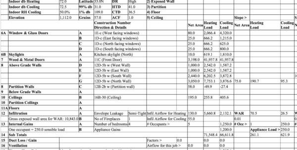 Acca Manual J Spreadsheet Google Spreadshee acca manual j spreadsheet.