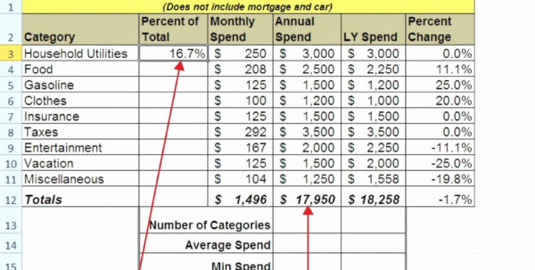 Amortization Spreadsheet With Extra Payments Google Sheets Google Spreadshee amortization ... Amortization Spreadsheet With Extra Payments Google Sheets Google Spreadshee amortization ...