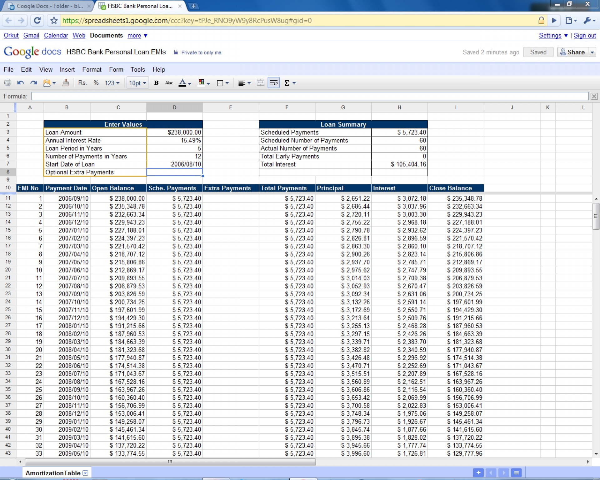 Amortization Spreadsheet With Extra Payments Google Sheets Google