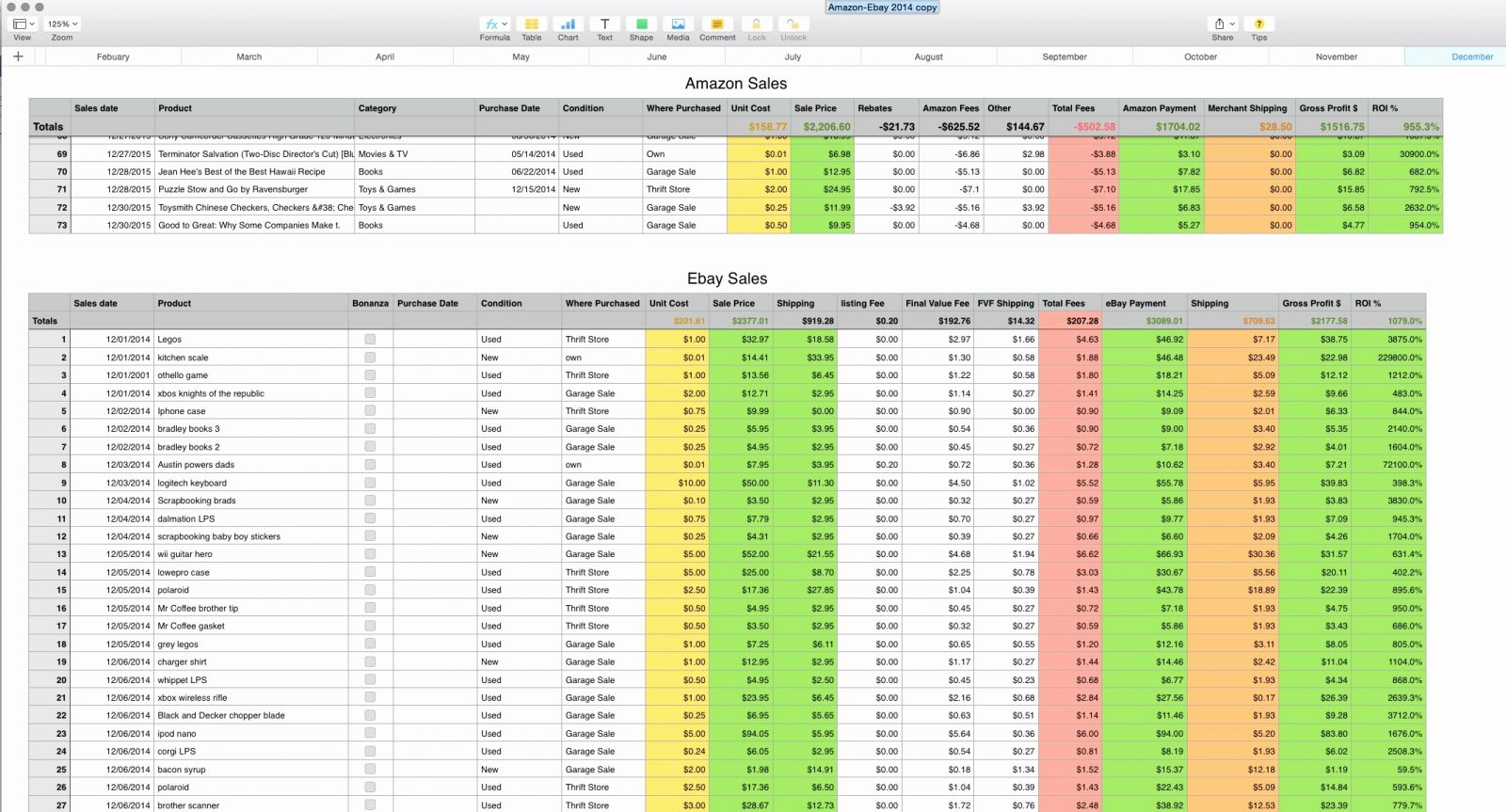 How To Create An Annual Leave Calculator In Excel