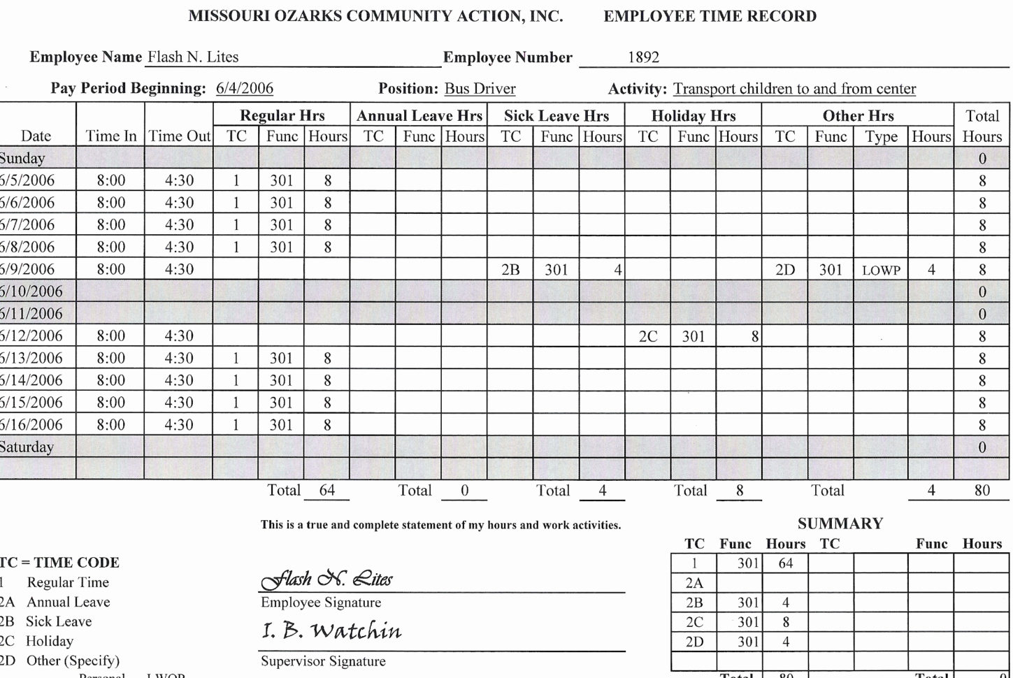 Annual Leave Spreadsheet Spreadsheet Downloa annual leave calculator