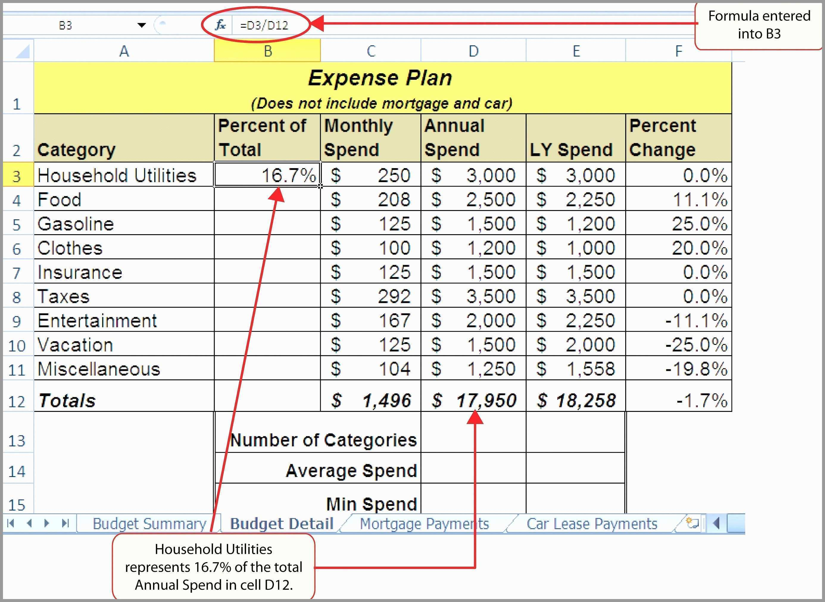 Annual Leave Spreadsheet Spreadsheet Downloa Annual Leave Calculator 