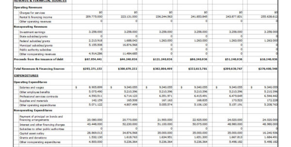 Bakery Expenses Spreadsheet Google Spreadshee bakery expenses spreadsheet.