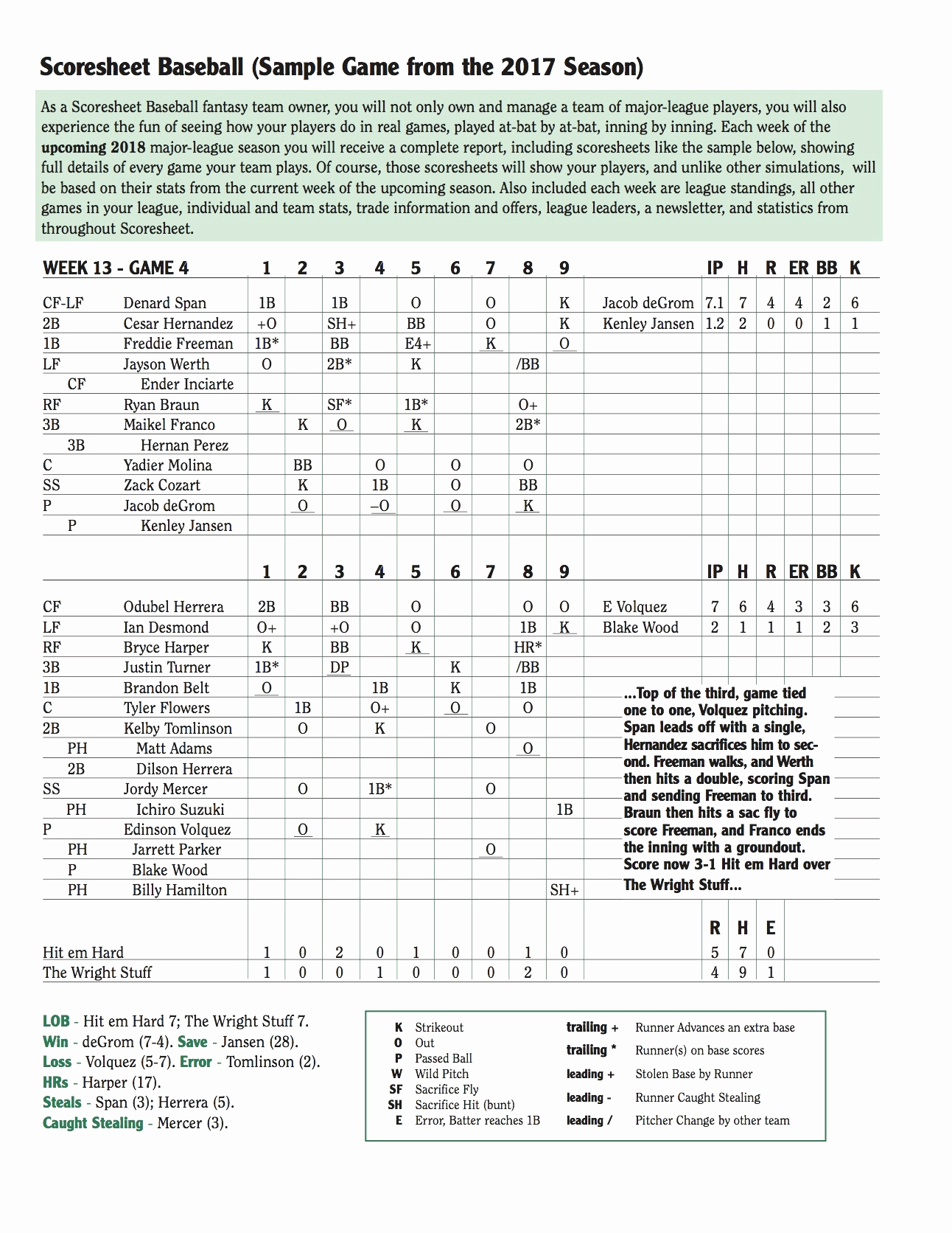 baseball-card-excel-spreadsheet-payment-spreadshee-baseball-card-excel-spreadsheet-baseball
