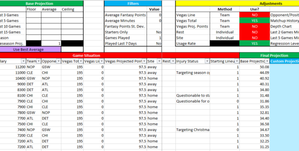 Basketball Spreadsheet With Daily Fantasy Baskeball Projection Tool ...