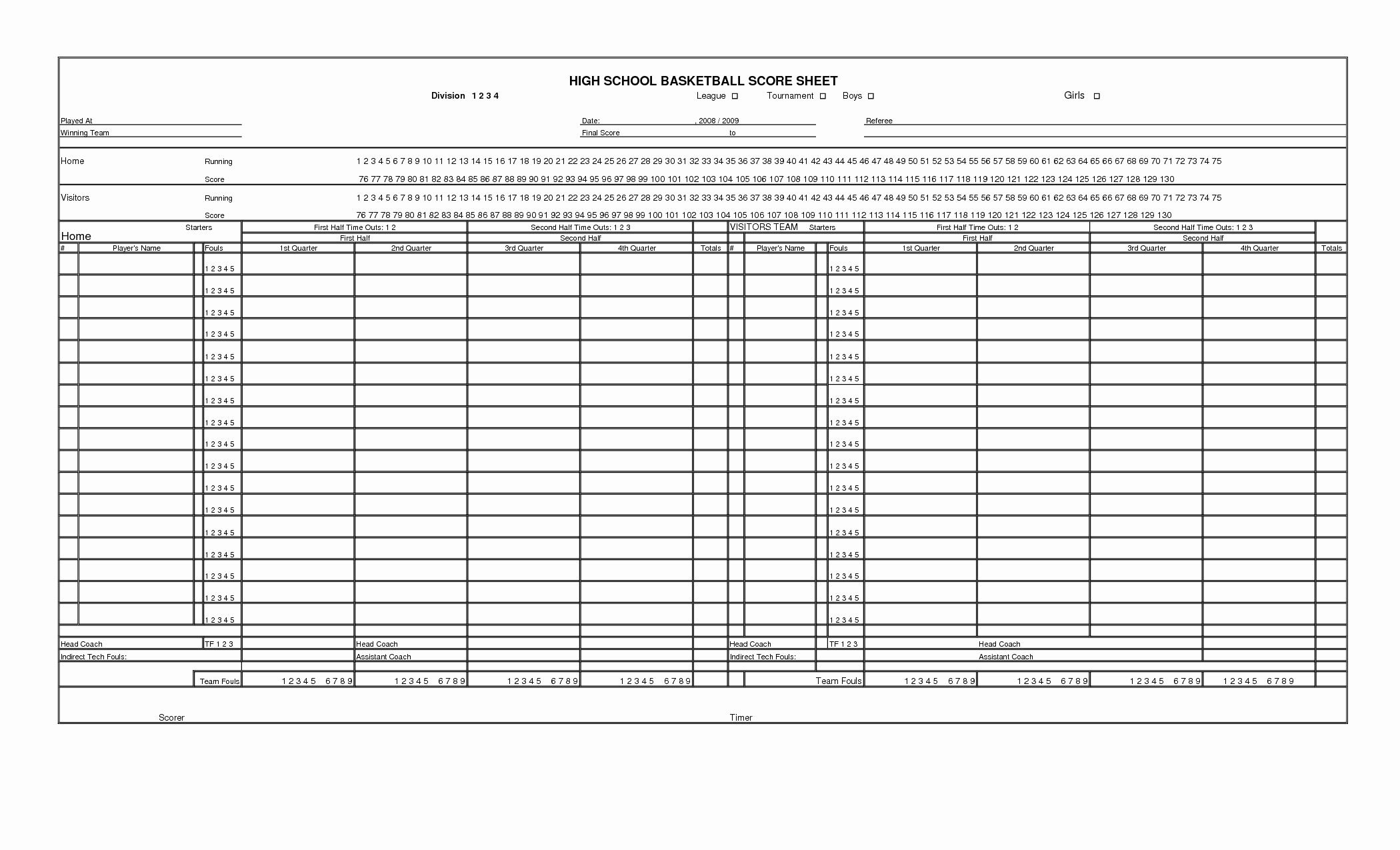 Basketball Stats Spreadsheet Google Spreadshee Basketball Stats Sheet