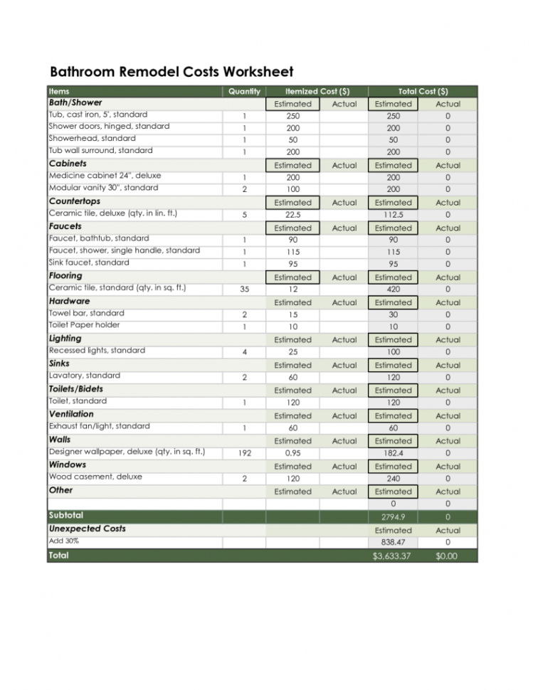 Bathroom Remodel Budget Spreadsheet Spreadsheet Downloa Bathroom 