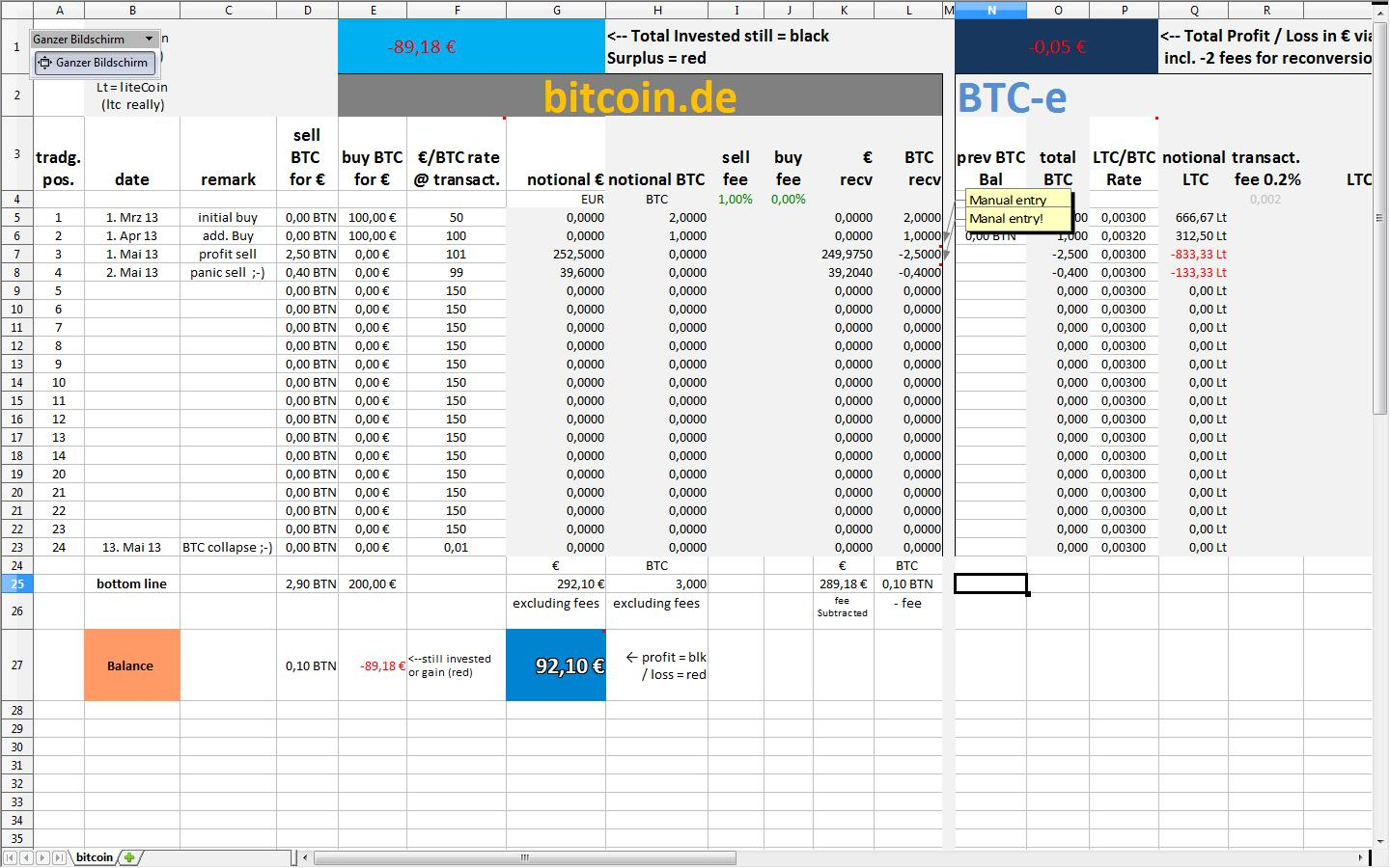 Bitcoin Excel Spreadsheet 2 Google Spreadshee bitcoin ...