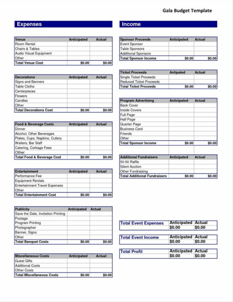 Bookkeeping Spreadsheet For Musicians Spreadsheet Downloa bookkeeping