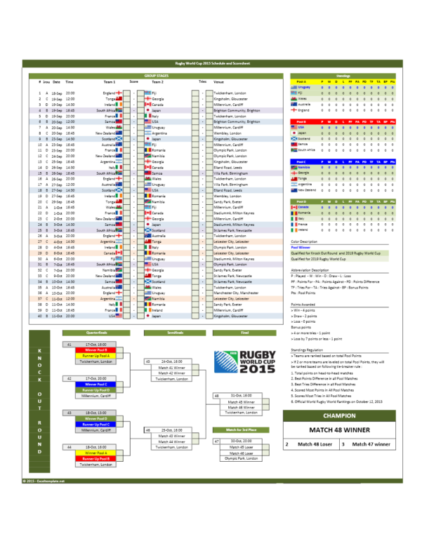  Bowling Spreadsheet Formula Printable Spreadshee Bowling Spreadsheet 