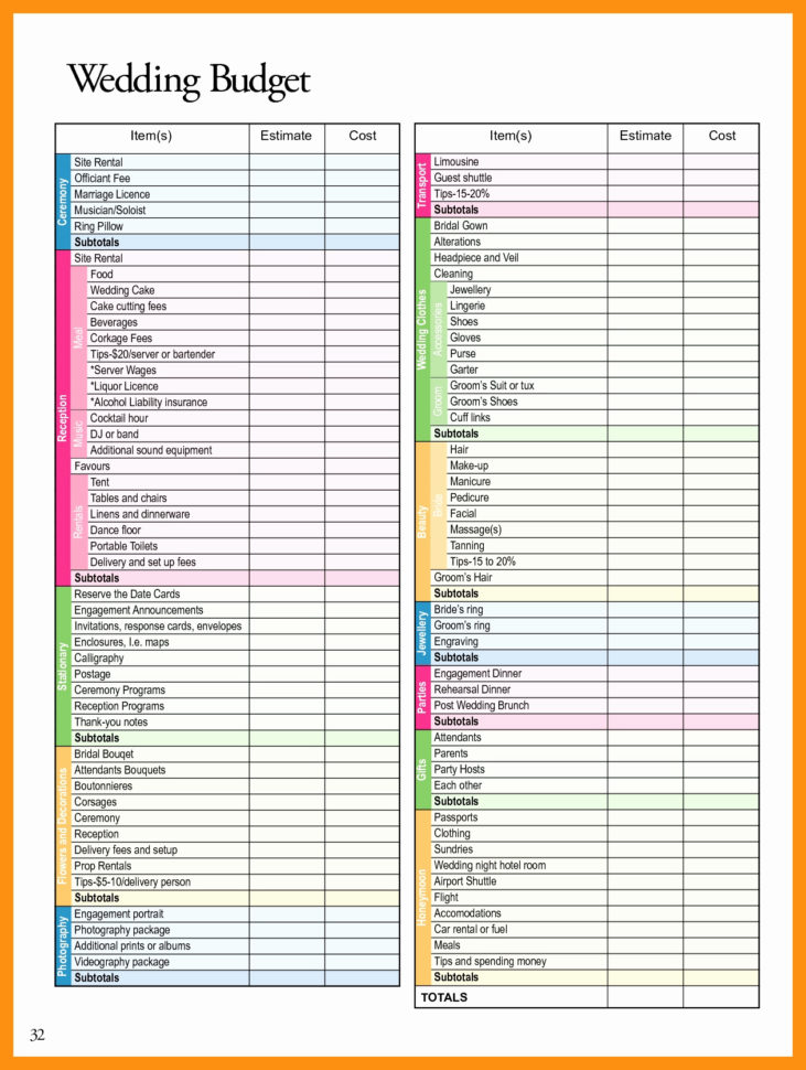 Budget Excel Spreadsheet Dave Ramsey Google Spreadshee dave ramsey