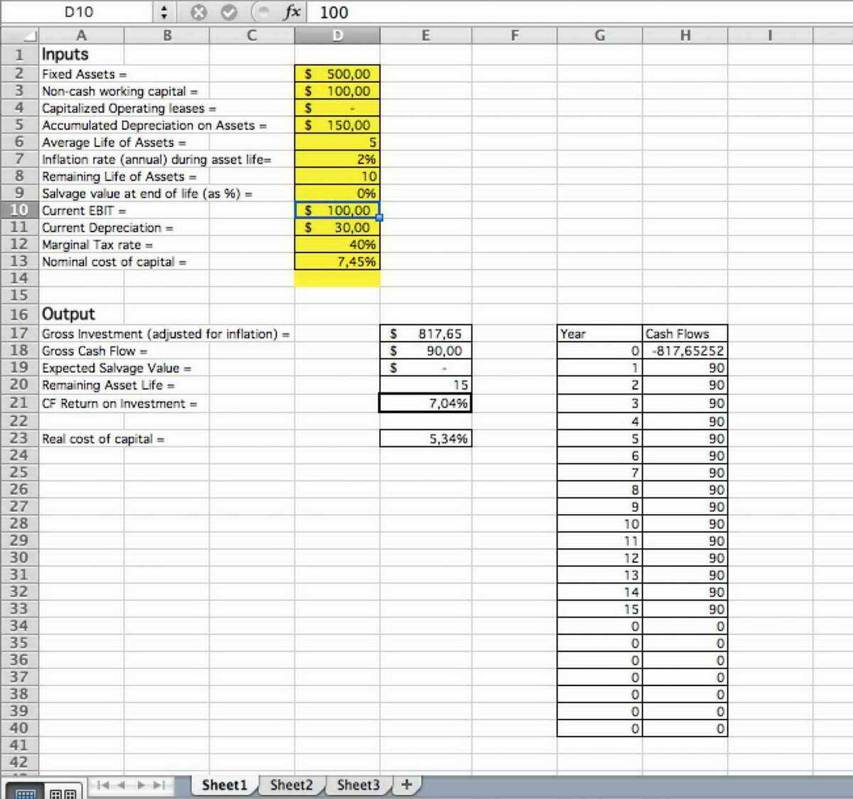Business Valuation Spreadsheet Excel Google Spreadshee business