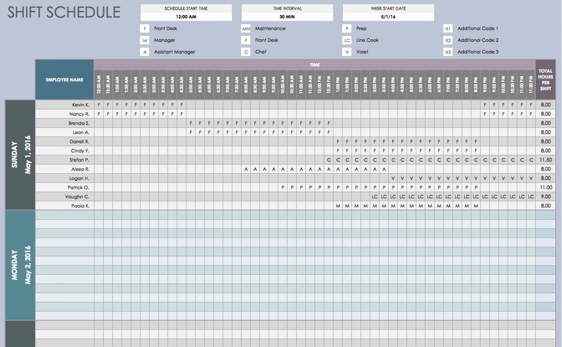 Call Center Shift Scheduling Excel Spreadsheet Spreadsheet Downloa Call