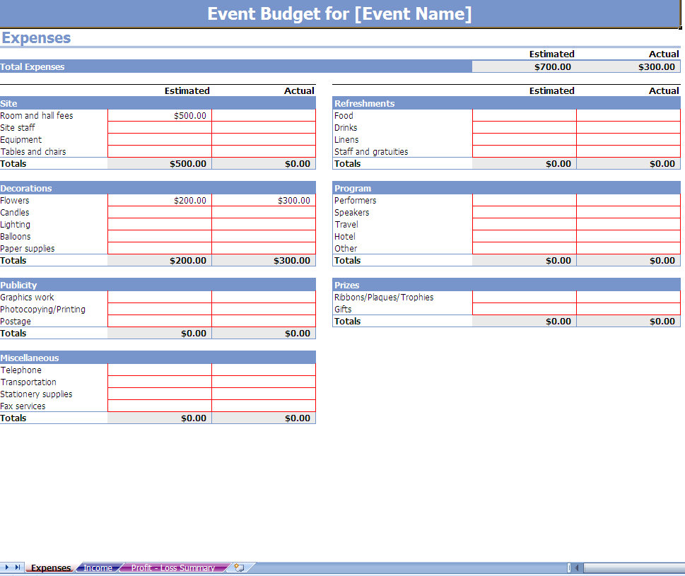 Candle Making Cost Spreadsheet Google Spreadshee candle making cost