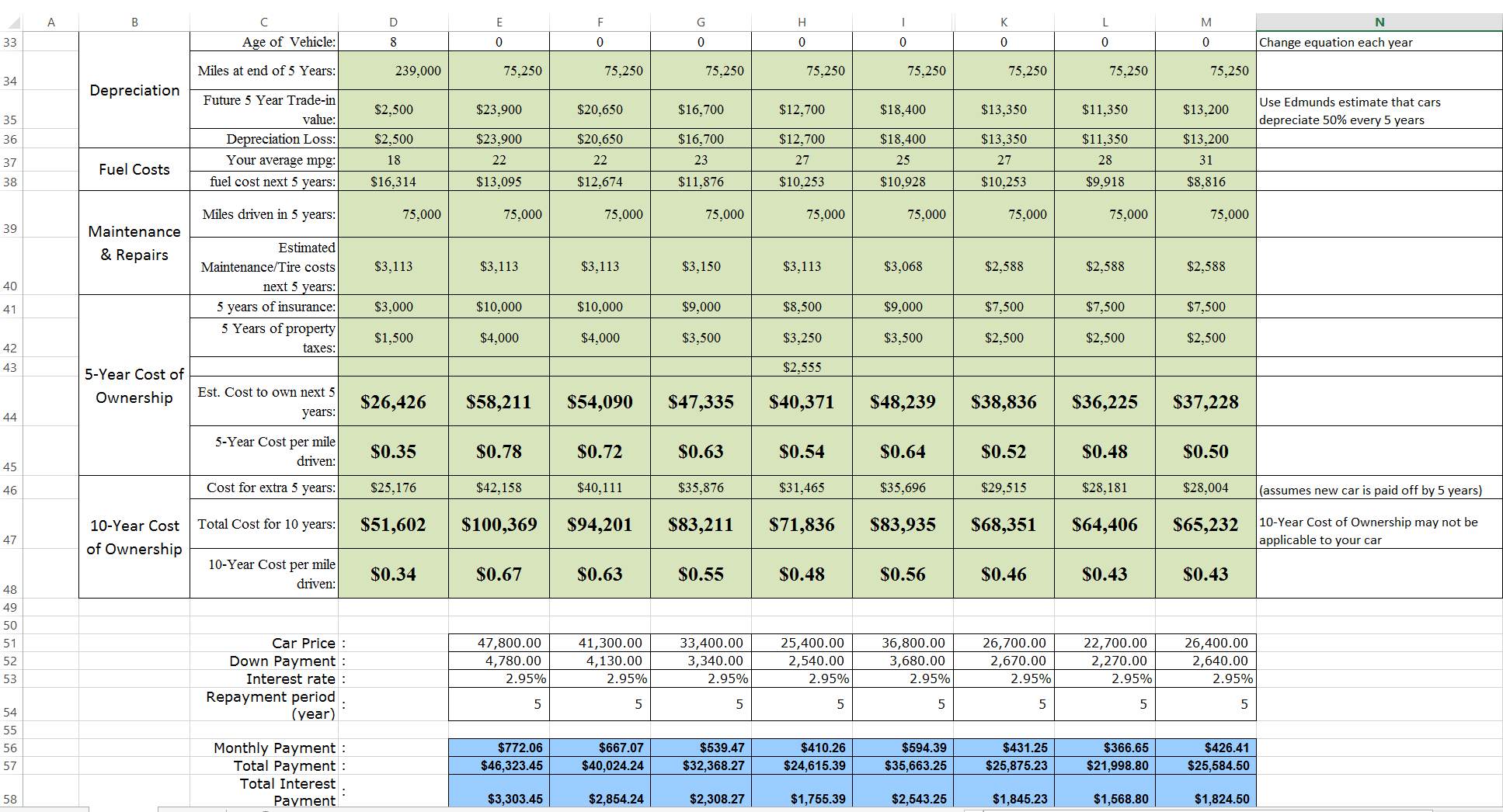 car-comparison-spreadsheet-template-excel-printable-spreadshee-car