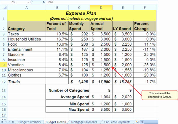 Car Lease Comparison Spreadsheet Google Spreadshee Car Lease Comparison 