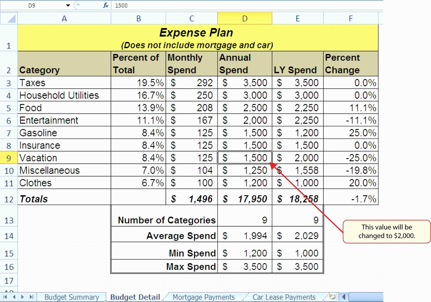 Spreadsheet Loan Amortization Schedule