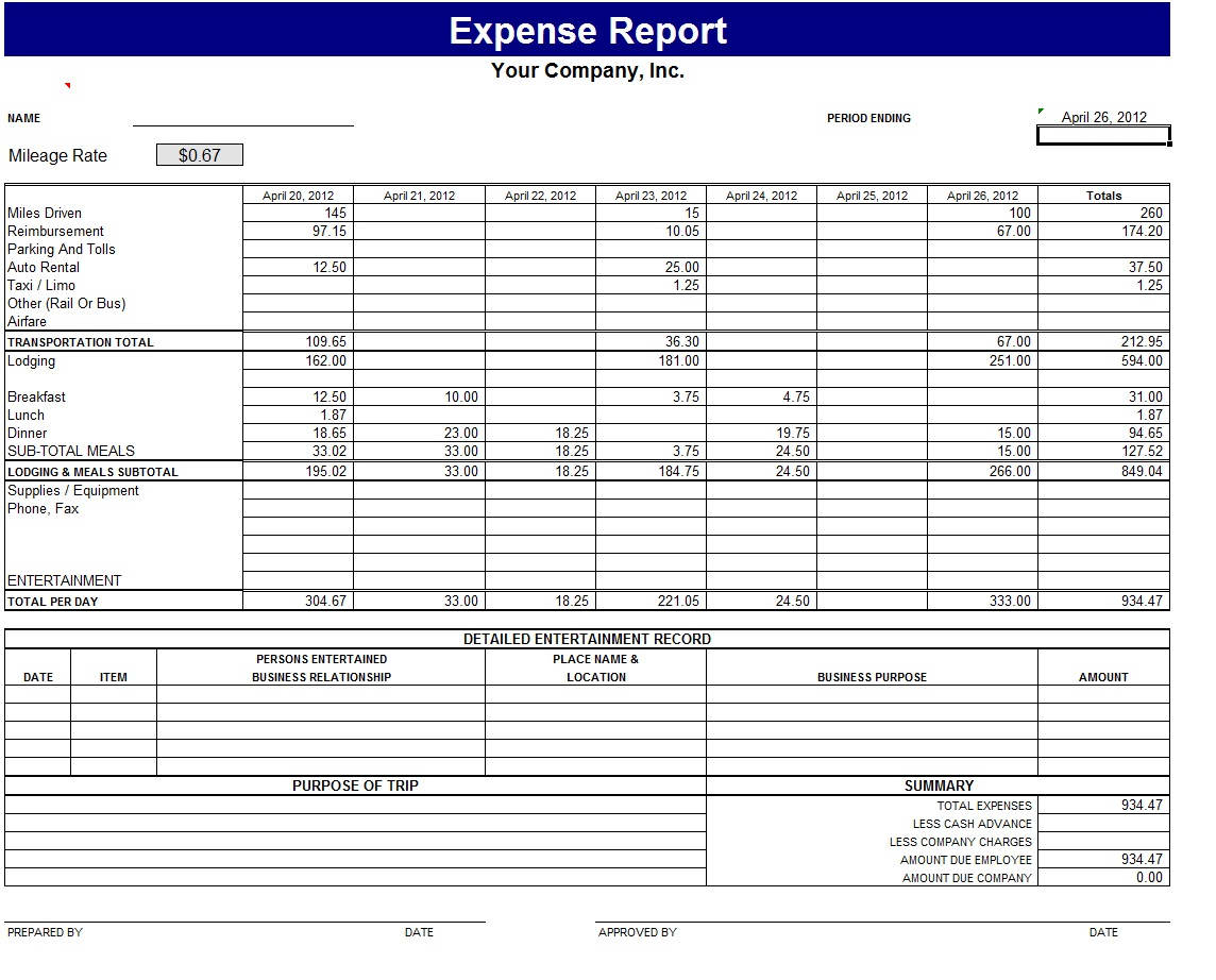 any reason cash advance