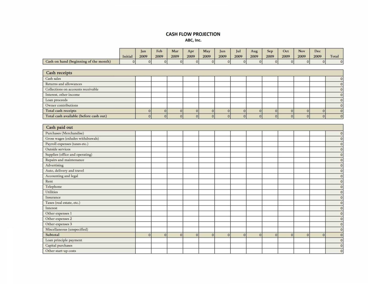 Cash Flow Projection Spreadsheet Template Spreadsheet Downloa Cash Flow 