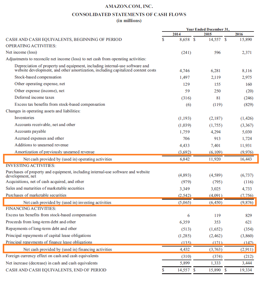 cash-flow-spreadsheet-example-regarding-projected-cash-flow-statement