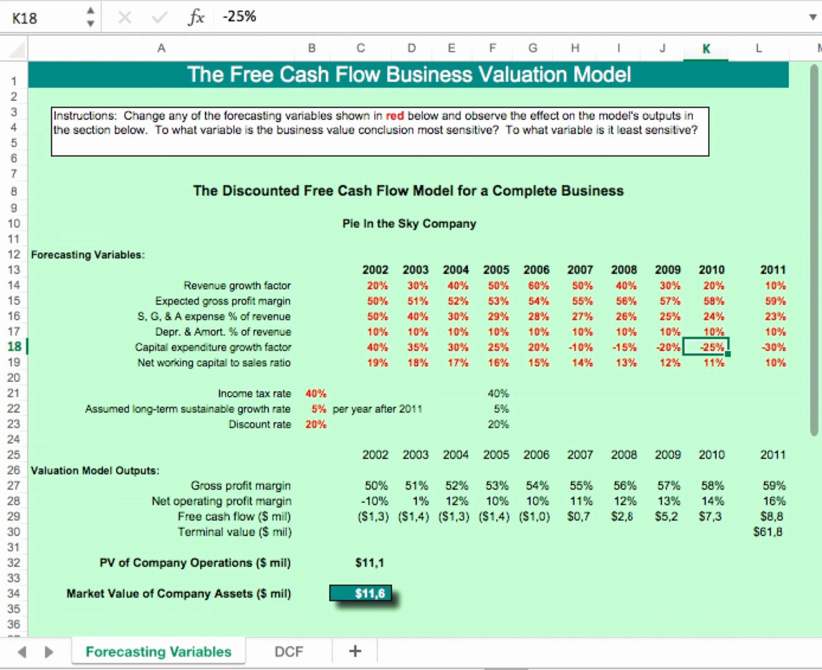 Cd Ladder Excel Spreadsheet 1 Printable Spreadshee Cd Ladder Calculator 