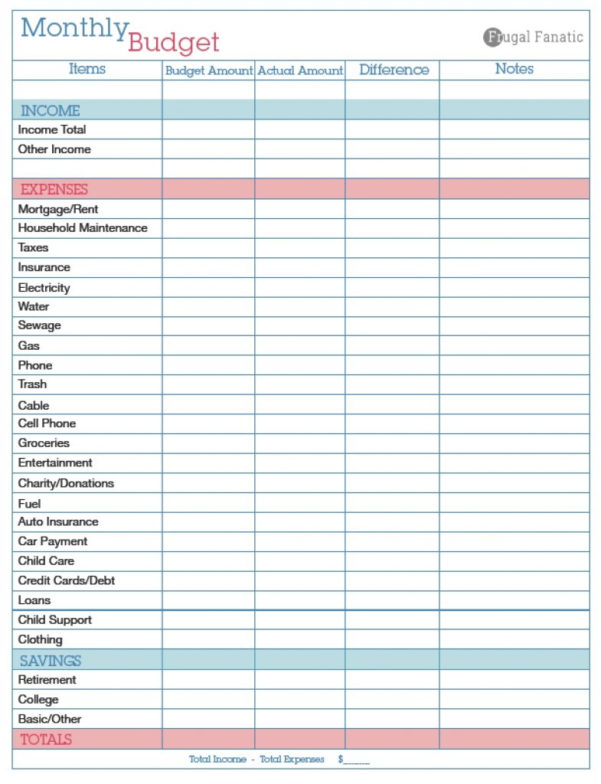Charity Budget Spreadsheet Google Spreadshee Charity Event Budget 