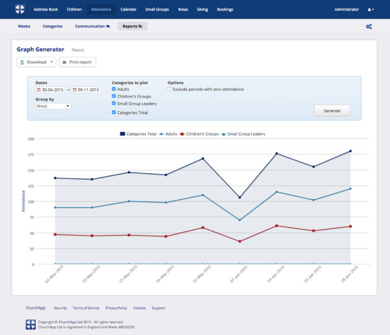 Church Attendance Tracking Spreadsheet Intended For Church Attendance