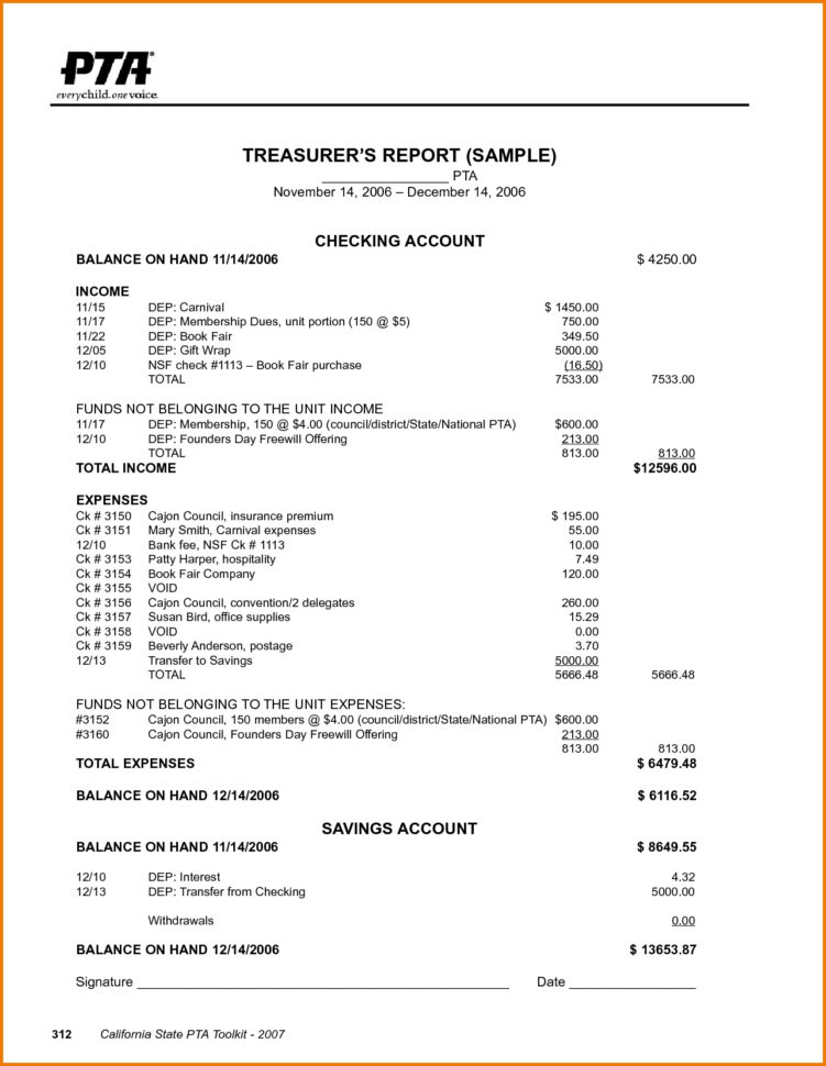 Booster Club Treasurer Report Template