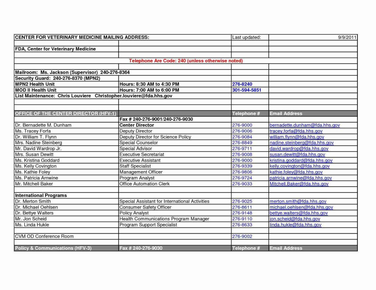 Coffee Shop Profit And Loss Excel Spreadsheet Spreadsheet Downloa