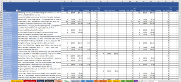 Cogs Spreadsheet Spreadsheet Downloa cogs spreadsheet templates