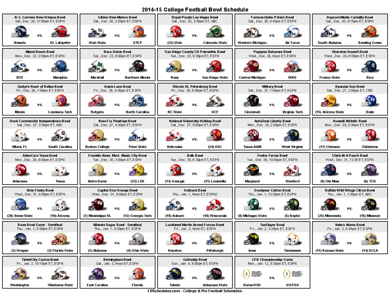 College Football Pick Em Spreadsheet Printable Spreadshee college