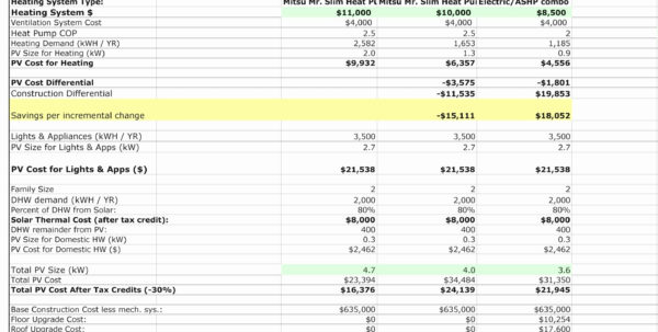 Commercial Electrical Load Calculation Spreadsheet 2 Spreadsheet ...