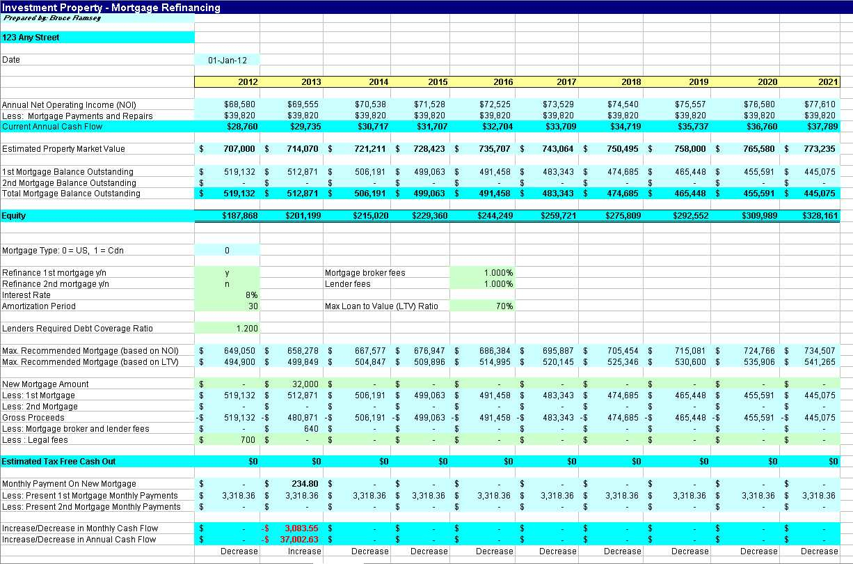 Commercial Real Estate Spreadsheet Spreadsheet Downloa commercial real