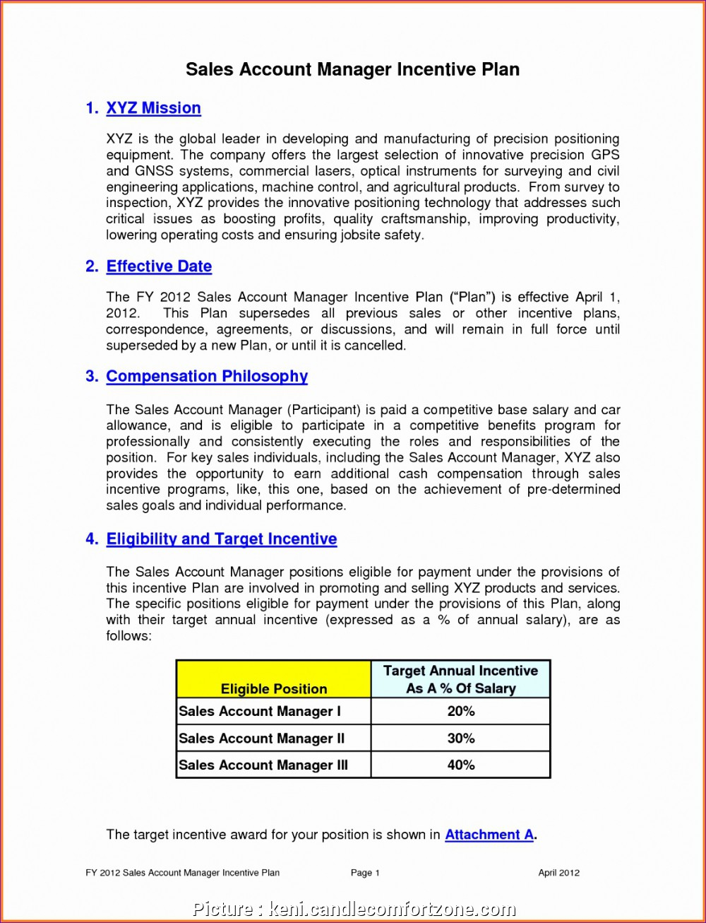 Compensation Spreadsheet Template Google Spreadshee total compensation