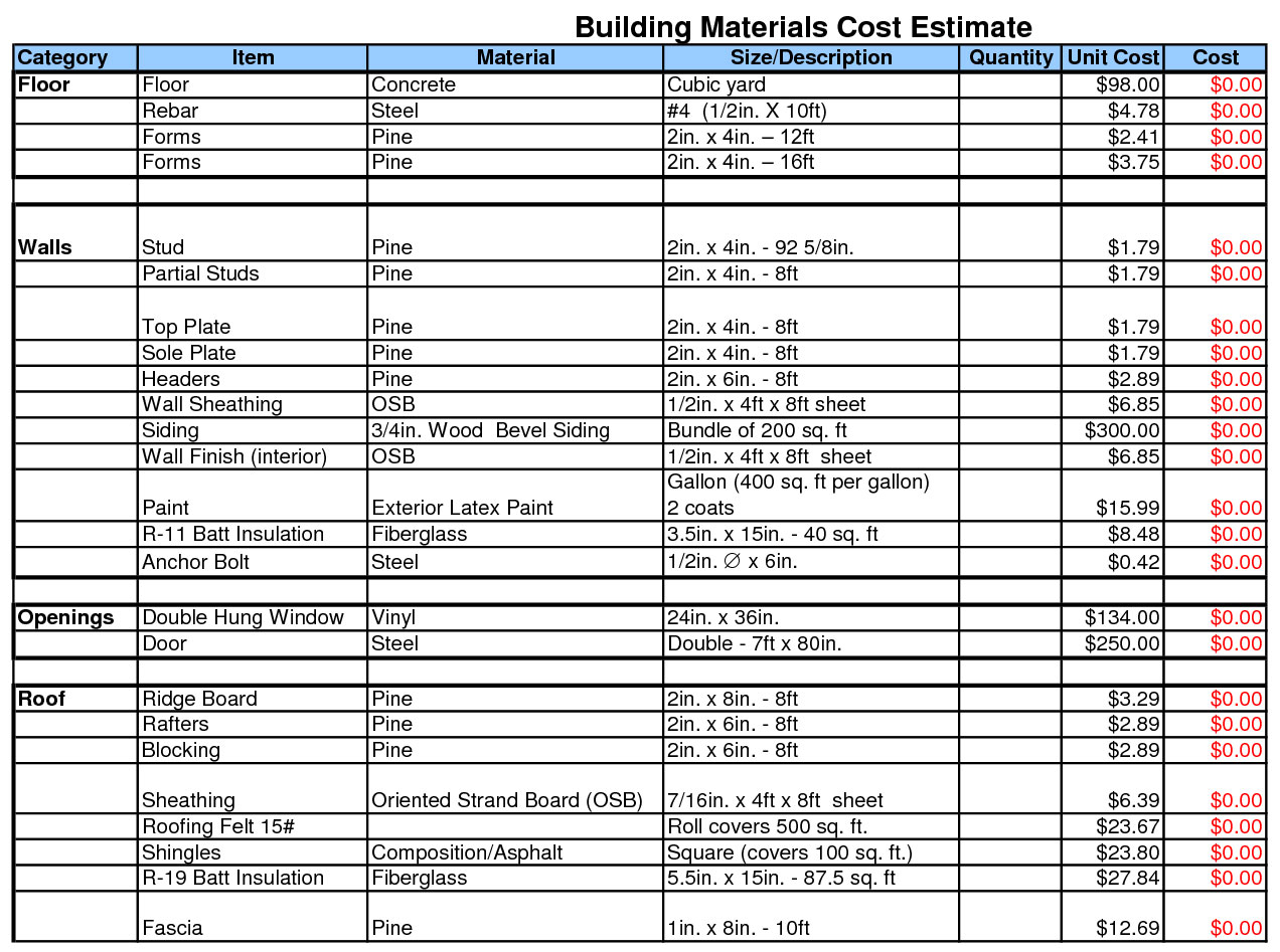 Concrete Estimating Excel Spreadsheet For Concrete Quantity Takeoff Concrete Estimating Excel Spreadsheet For Concrete Quantity Takeoff