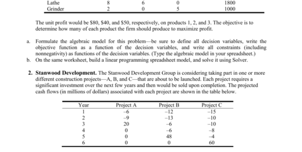 Construction Project Cash Flow Spreadsheet Google Spreadshee