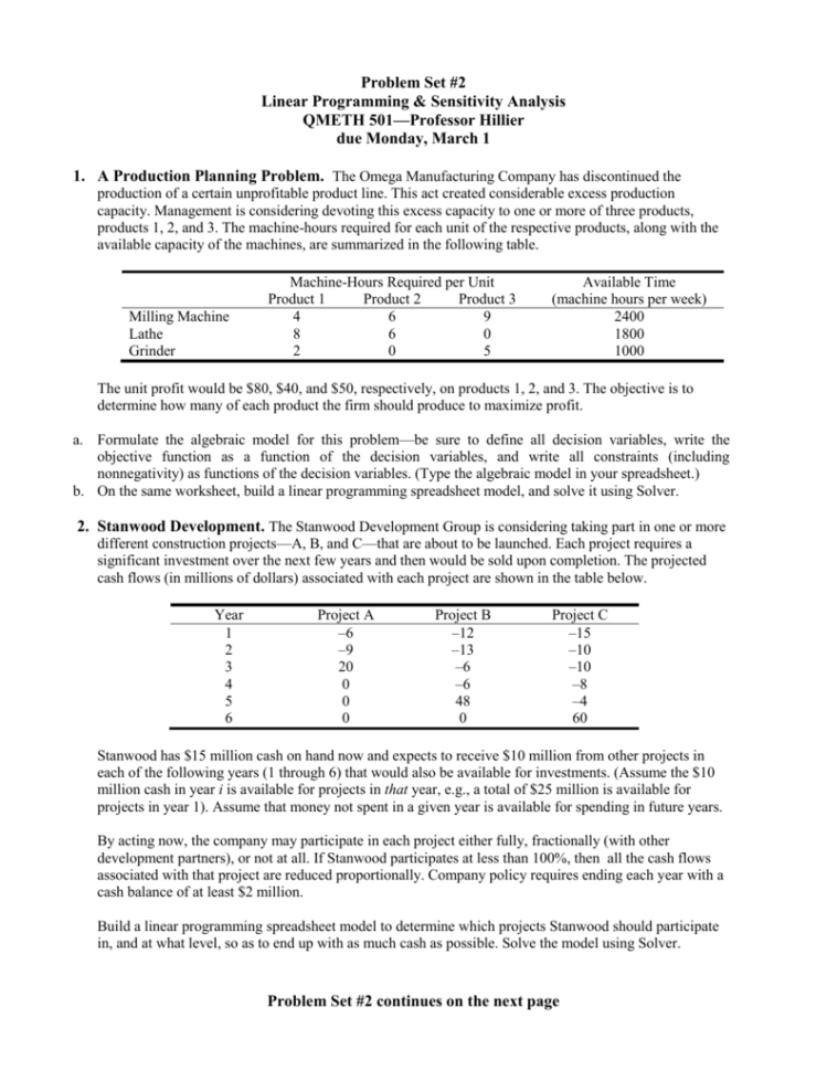 Construction Project Cash Flow Spreadsheet Google Spreadshee