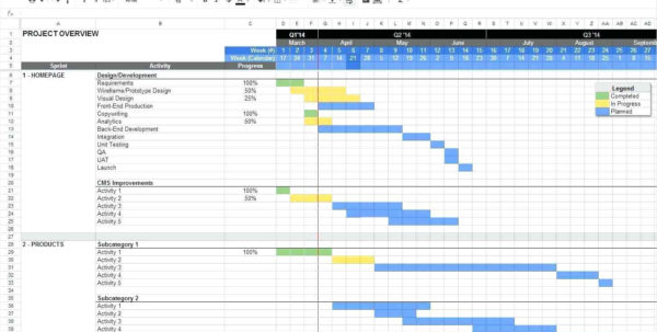construction project management excel spreadsheet construction project spreadsheet