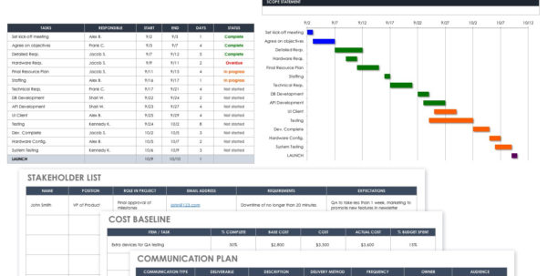 cool looking spreadsheets for 32 free excel spreadsheet attendance spreadsheet